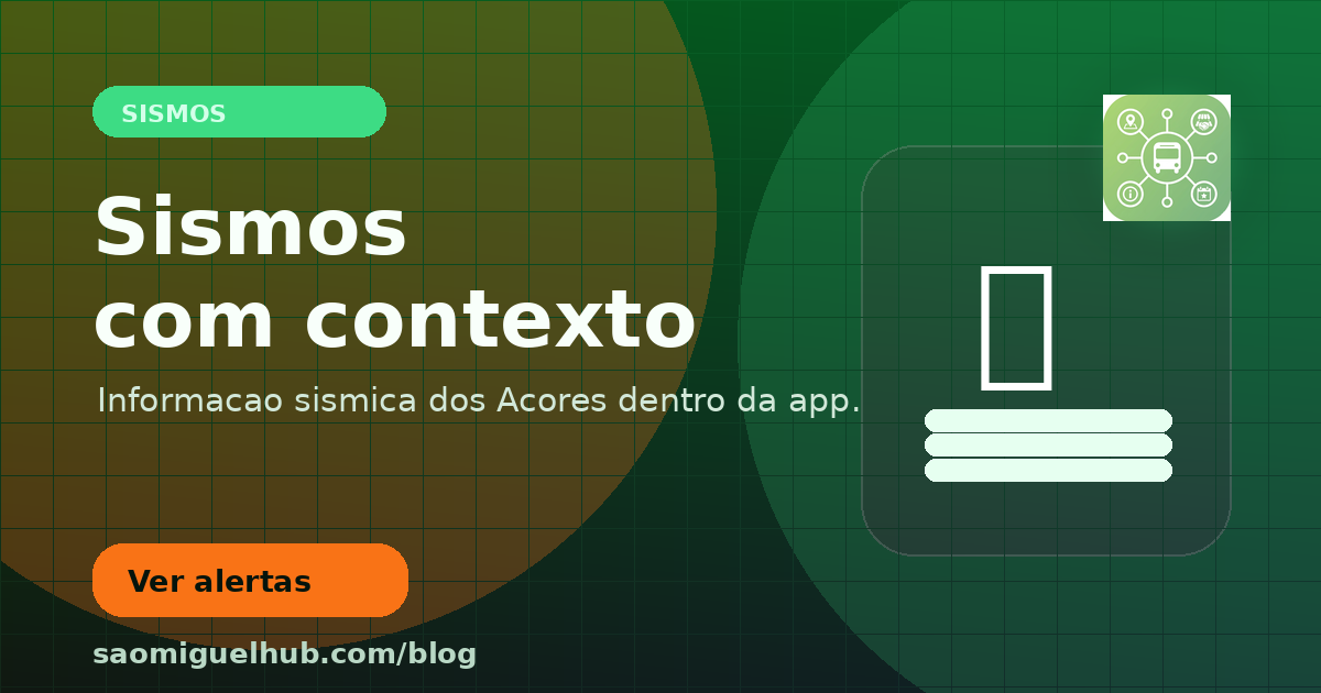 Sismos e alertas nos Açores